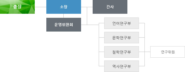 inmoon